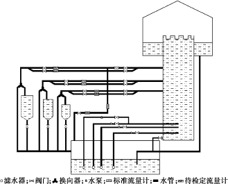 ����Ӌ��Ϣ�W(w��ng)���݈DƬ