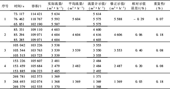 ����Ӌ��Ϣ�W(w��ng)���݈DƬ