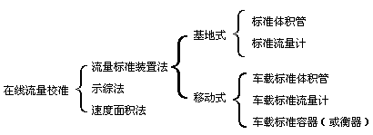 ����Ӌ��Ϣ�W(w��ng)���݈DƬ