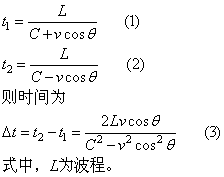 ����Ӌ��Ϣ�W(w��ng)���݈DƬ