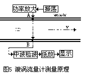 ����Ӌ��Ϣ�W(w��ng)���݈DƬ