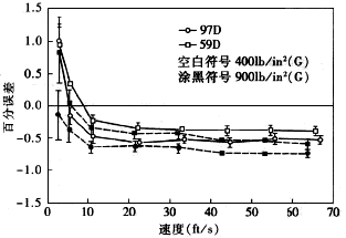 ����Ӌ��Ϣ�W(w��ng)���݈DƬ