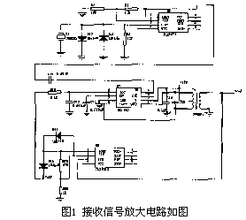 ����Ӌ��Ϣ�W(w��ng)���݈DƬ