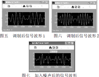 ����Ӌ��Ϣ�W(w��ng)���݈DƬ