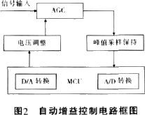 ����Ӌ��Ϣ�W(w��ng)���݈DƬ