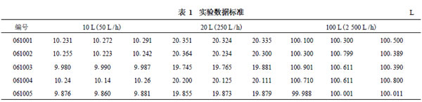 ����Ӌ��Ϣ�W(w��ng)���݈DƬ