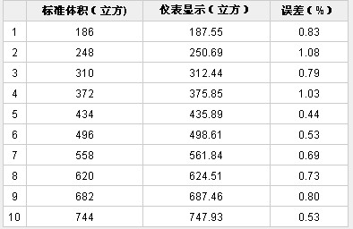 ����Ӌ��Ϣ�W(w��ng)���݈DƬ