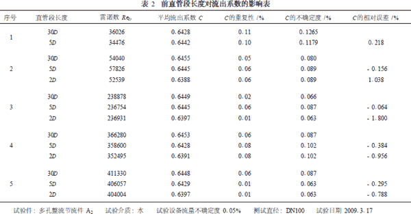 ����Ӌ��Ϣ�W(w��ng)���݈DƬ