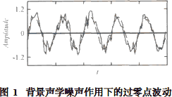 流量計信息網(wǎng)內容圖片