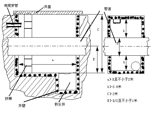 ����Ӌ��Ϣ�W(w��ng)���݈DƬ